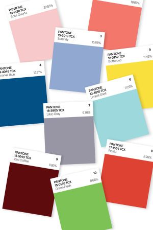 cores pantone 2016